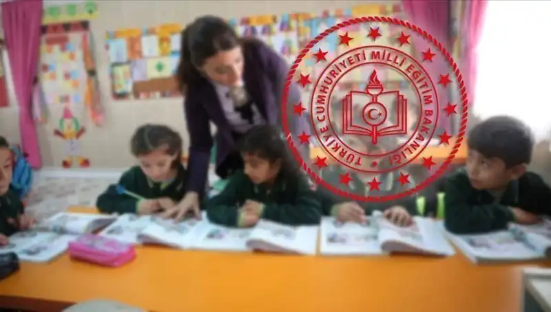 2025 Bursluluk Sınavı Tarihleri Açıklandı: Öğrencileri Bekleyen Fırsatlar
